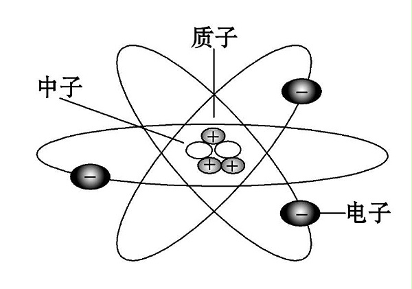 晶振厂家