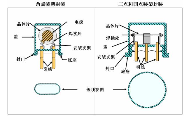 石英谐振器